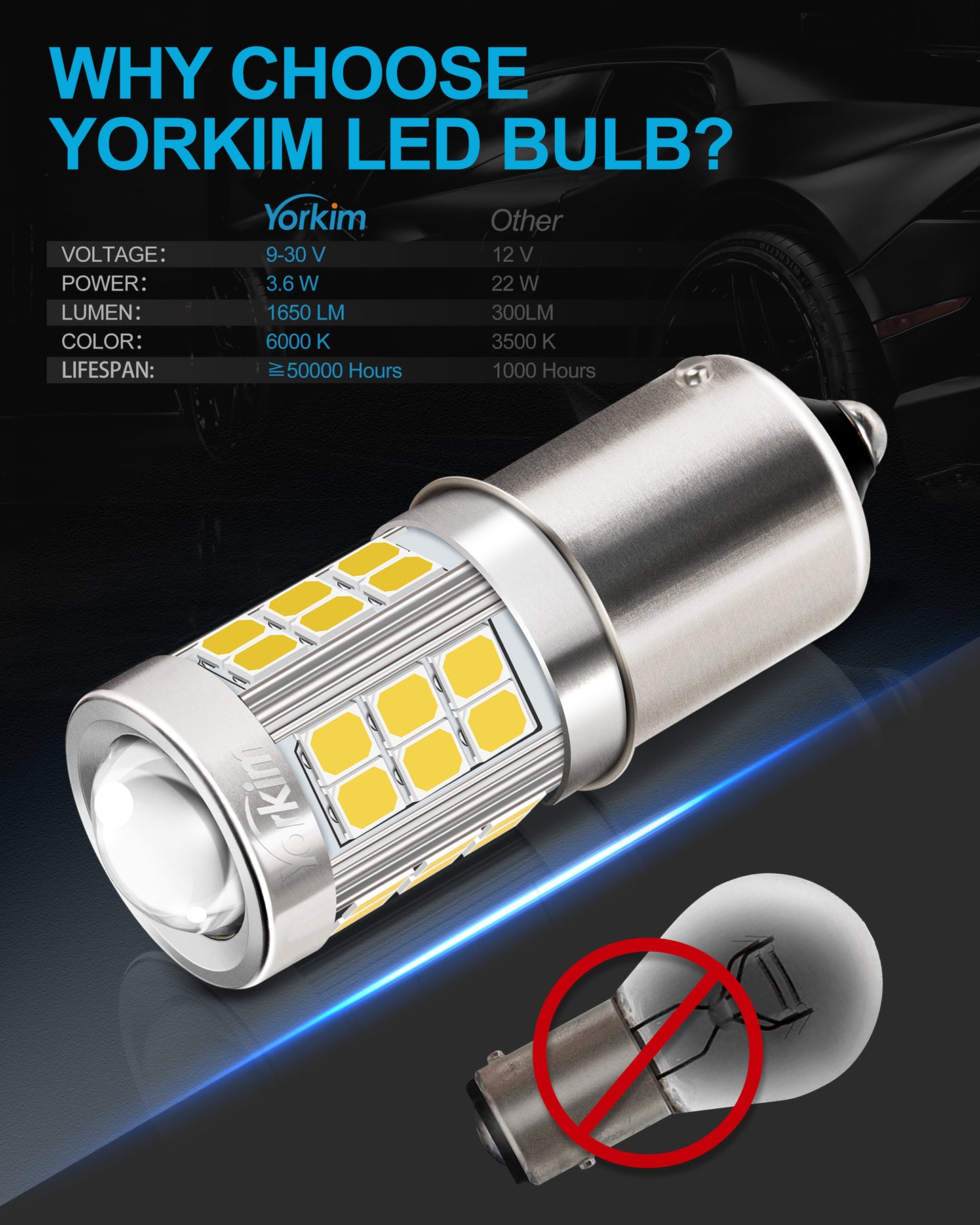 Yorkim 1156 LED Bulb White 6000K, bright 1141 led bulb P21W 7506 1003 bulb led BA15S Replacement for led Back Up Reverse Blinker Brake Tail Lights, pack of 2