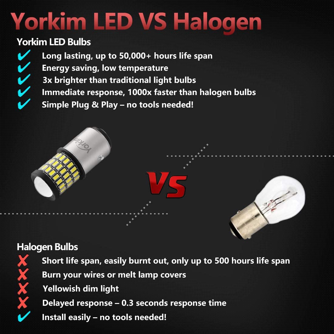 Yorkim 1157 LED Bulb 2057 2357 7528 BAY15D for Brake Back Up Reverse Tail Lights White