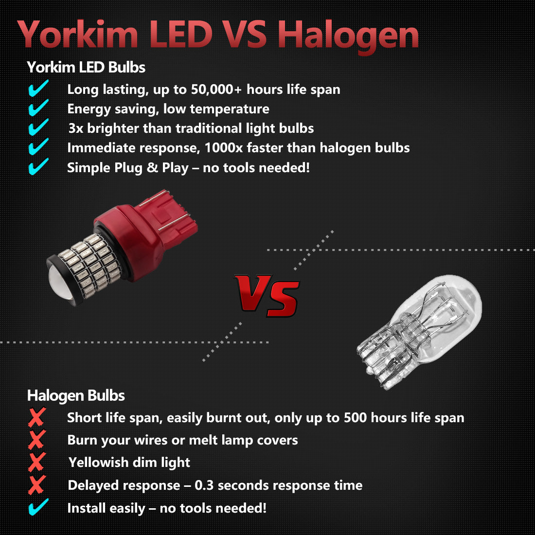 Yorkim 7440 Led Bulb T20 7441 7443 7444 W21W for Backup Reverse, Break, Tail, Turn Signal Light , Pack of 2 (Red)