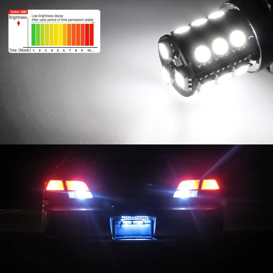 Yorkim 3157 LED Light Bulbs White Super Bright, 3056 3156 3156A 3057 4057 3157 4157 T25 LED Bulbs for Brake Lights, Backup Reverse Lights, Reverse Tail Lights