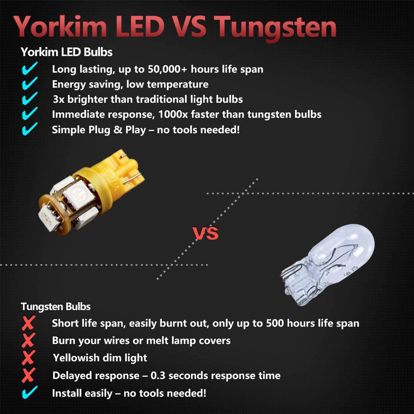 Yorkim 194 Amber LED bulb 5th, Interior Lights for W5W 168 2825 T10 (5-smd 5050)