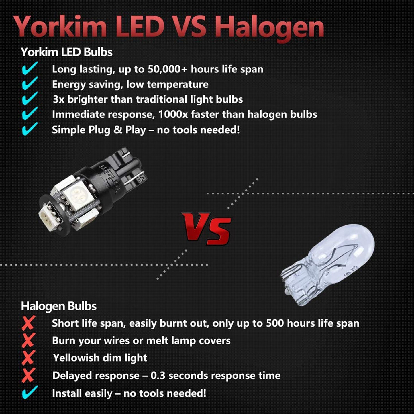 Yorkim 194 Green LED bulb 5th, Interior Lights for W5W 168 2825 T10 (5-smd 5050)