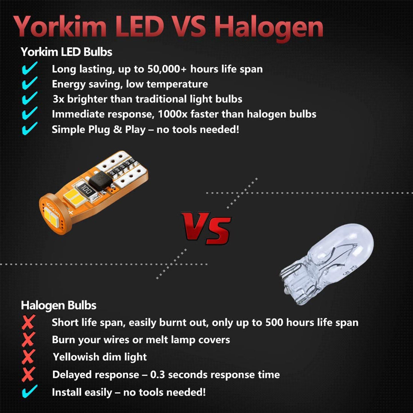 Yorkim T10 LED Bulb Amber, Canbus Error Free, 194 168 W5W 2825 Sockets (6-SMD 3020)