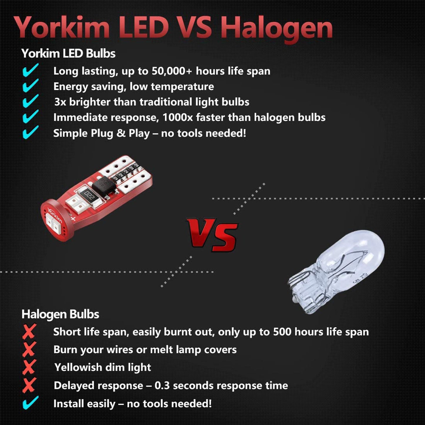 Yorkim T10 LED Bulb Red, Canbus Error Free, 194 168 W5W 2825 Sockets (6-SMD 3020)