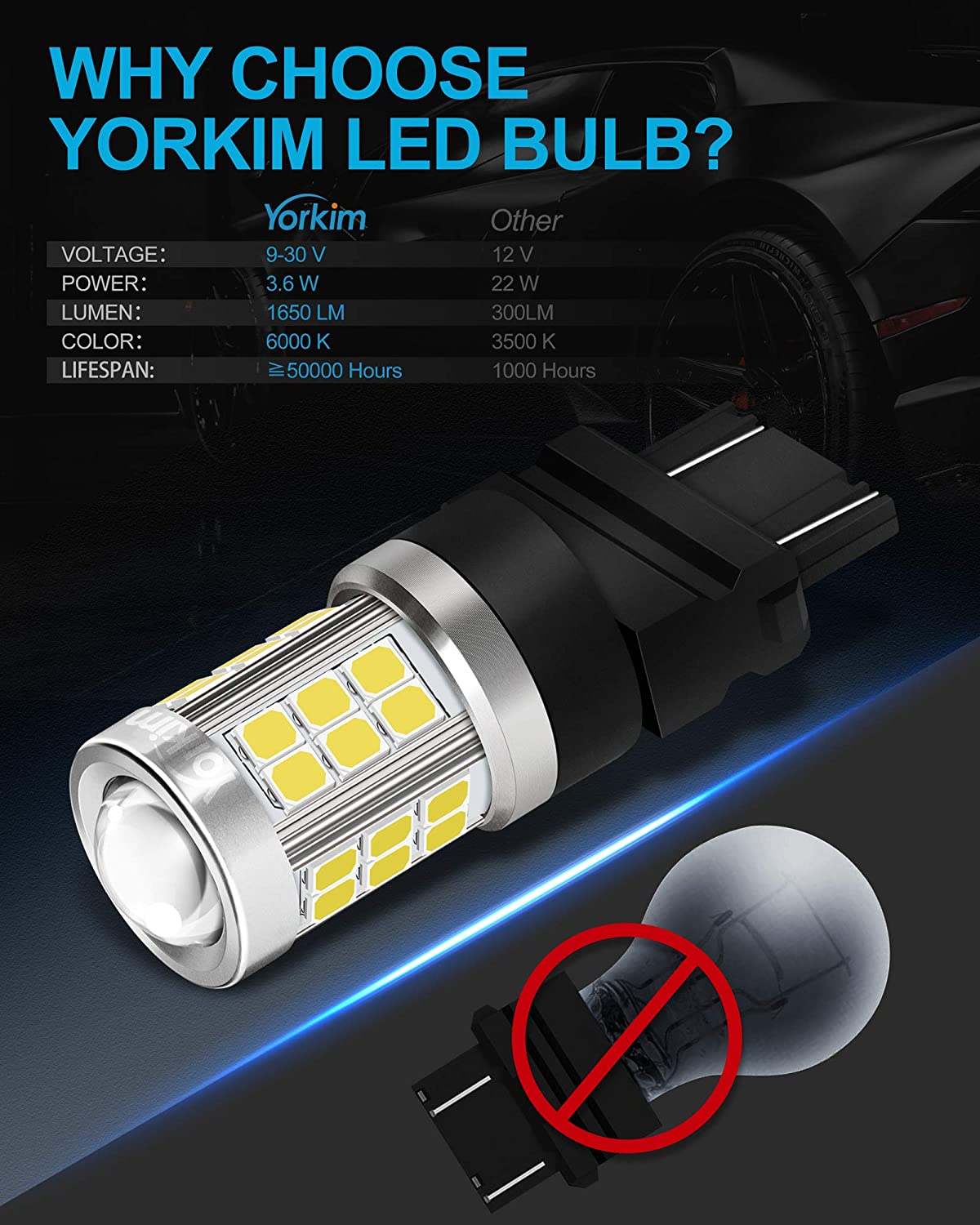 Yorkim 3157 3056 3057 4157 LED Bulb Replacement for led Reverse Blinker Brake Tail Lights, 6000K Xenon White