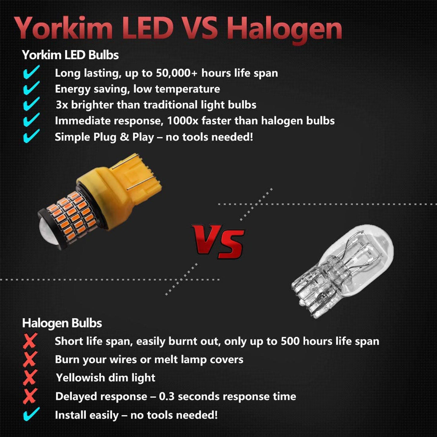 Yorkim 7440 Led Bulb T20 7441 7443 7444 W21W for Backup Reverse, Break, Tail, Turn Signal Light , Pack of 2 (Amber)