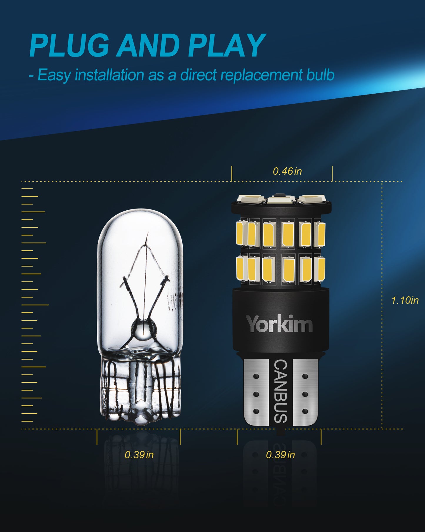 Yorkim 194 LED Bulb White T10 168 LED Replacement Bulbs for License Plate Lights, Error Free