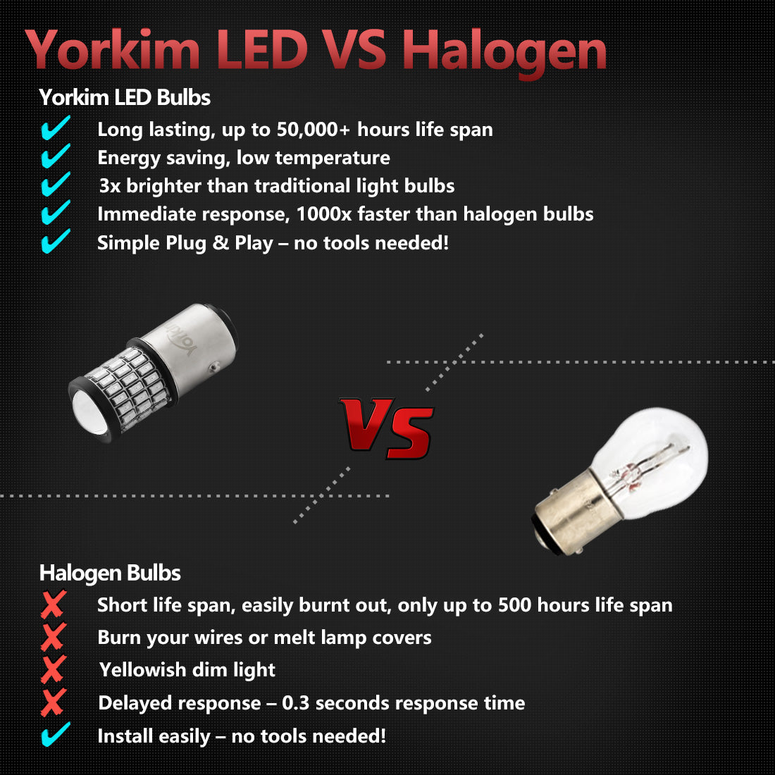 Yorkim 1157 LED Bulb 2057 2357 7528 BAY15D for Brake,Back Up,Reverse,Tail Lights, Pack of 2 (Red)